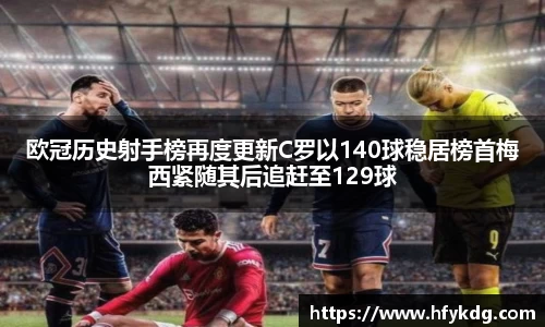 欧冠历史射手榜再度更新C罗以140球稳居榜首梅西紧随其后追赶至129球